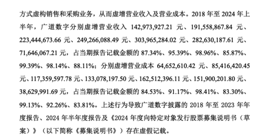 顶格(📖)重罚！839680，退市警报拉响(🧝)